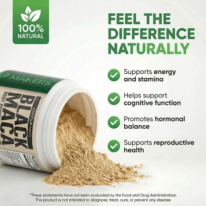 Daily Energy Support Bundle