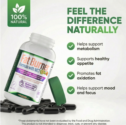 Daily Metabolism Formula – MCT Blend Capsules
